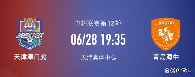 ;兔一哥动物伙伴悉数登场;团拜会上，主创们也围绕剧情进行了多组互动游戏林柏宏、林鹏、乔杉、潘长江和Luu Brothers完成了五道细节抢答题，并各自用家乡方言送上新年祝福；;少侠女妖CP阮经天、钟楚曦则通过你画我猜的游戏考验了默契值